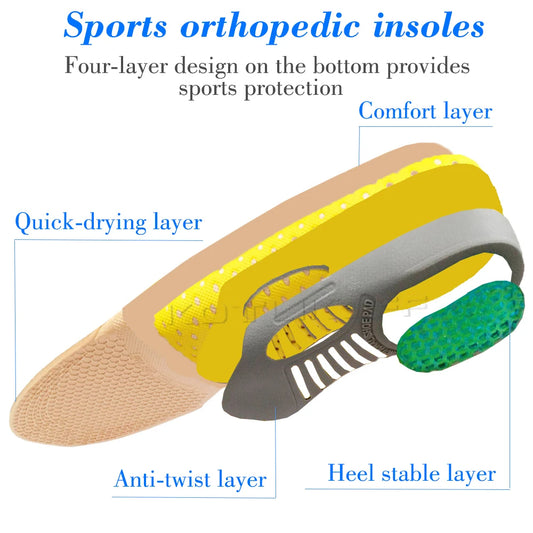 Ortopediniai vidpadžiai su pėdos atrama